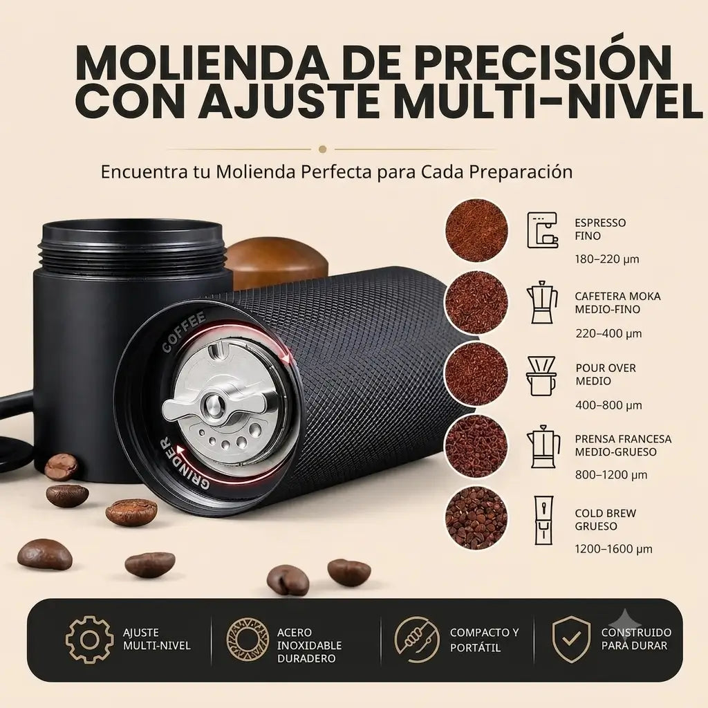 Molinillo de Café Manual Portátil en Acero Inoxidable.